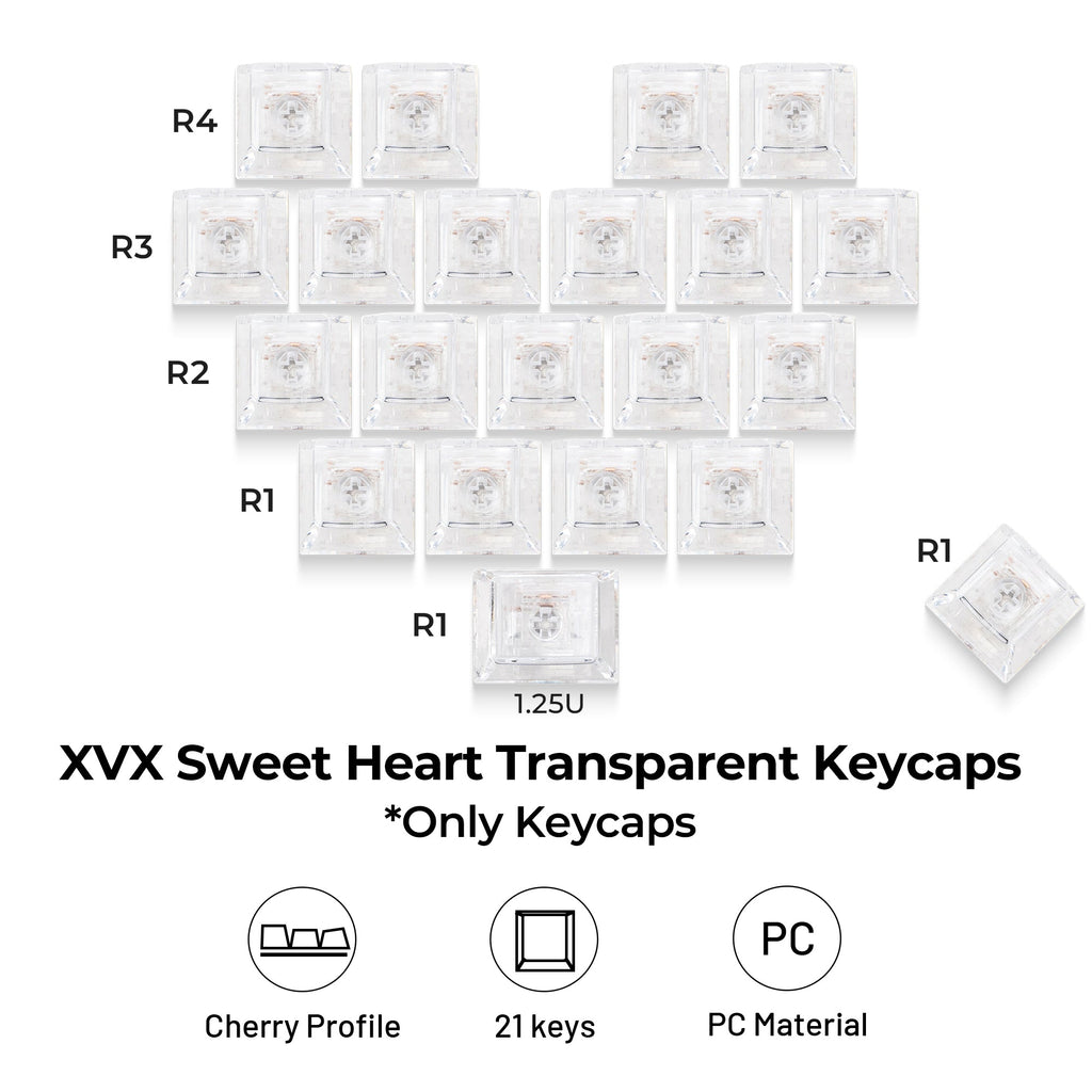 XVX Fizz Heart Series Cherry Profile PC 21-Key Artisan Keycap Set