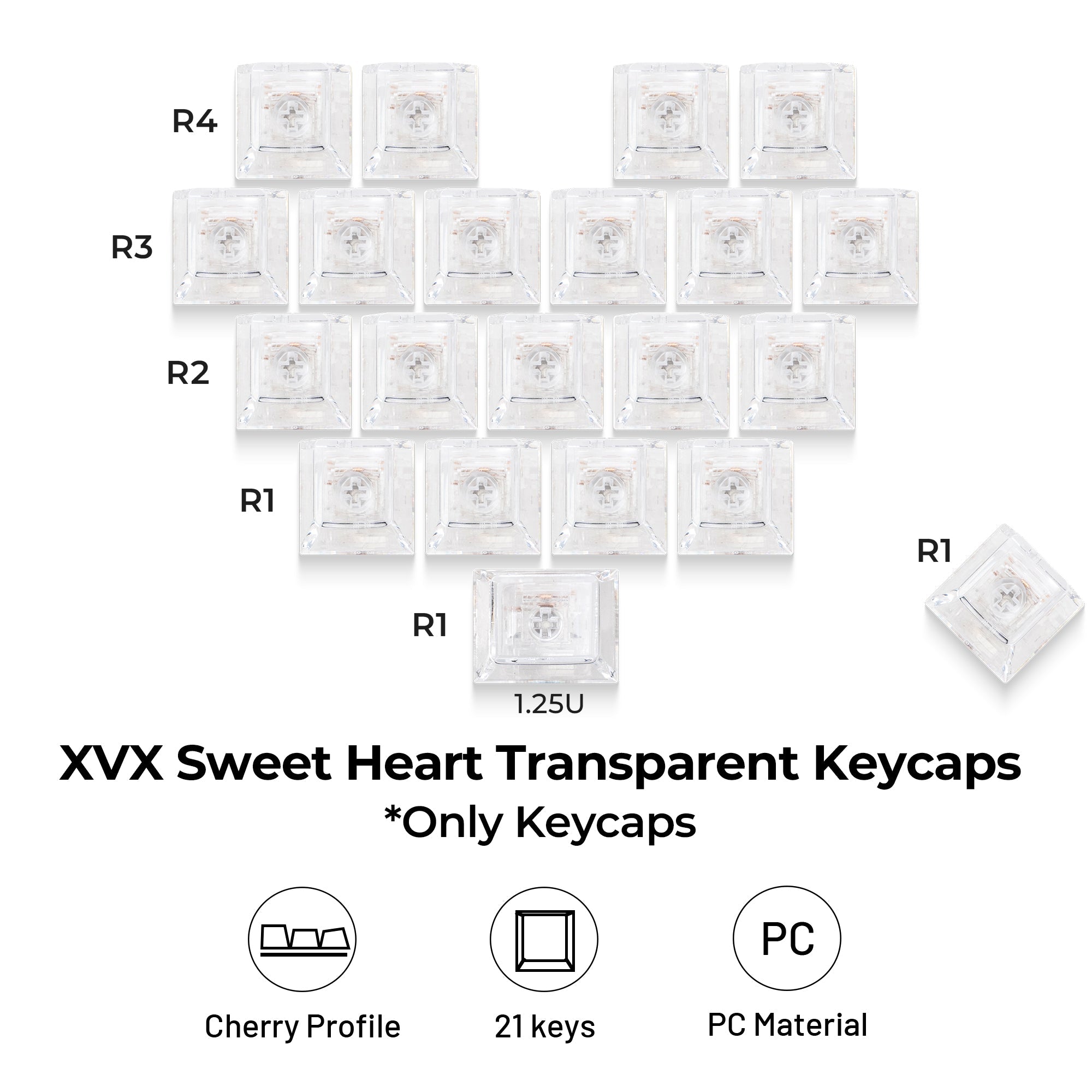 XVX Fizz Heart Series Cherry Profile PC 21-Key Artisan Keycap Set