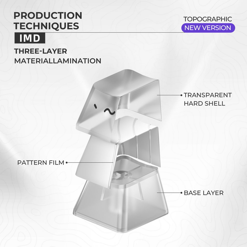 XVX IMD Topographic New Version Pattern Shine-Through OEM Profile Keycap Set