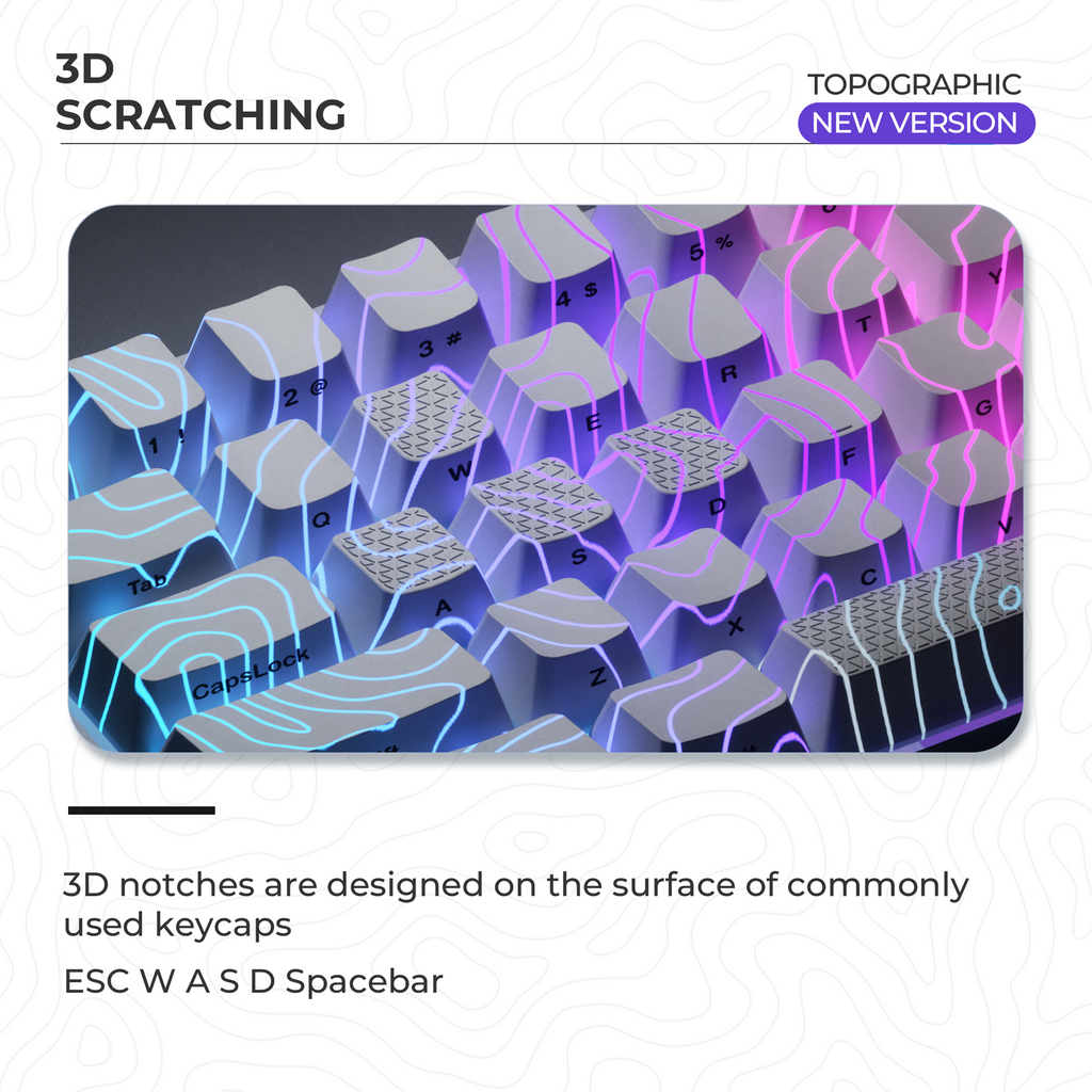 XVX IMD Topographic New Version Pattern Shine-Through OEM Profile Keycap Set